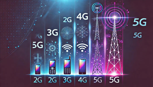 Understanding 2G, 3G, 4G, and 5G: How Mobile Networks Work